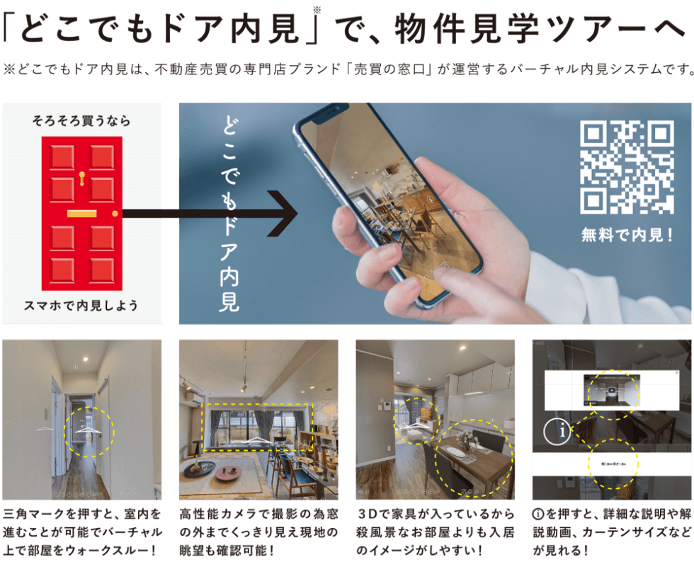 どこでもドア内見の使い方