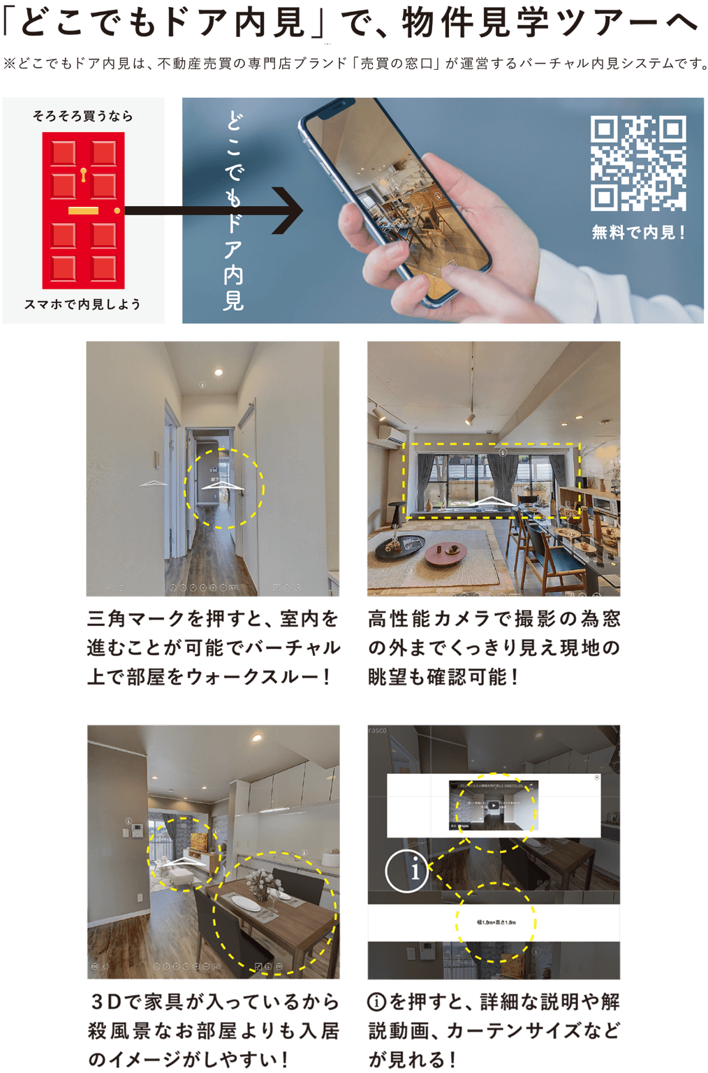 どこでもドア内見の使い方